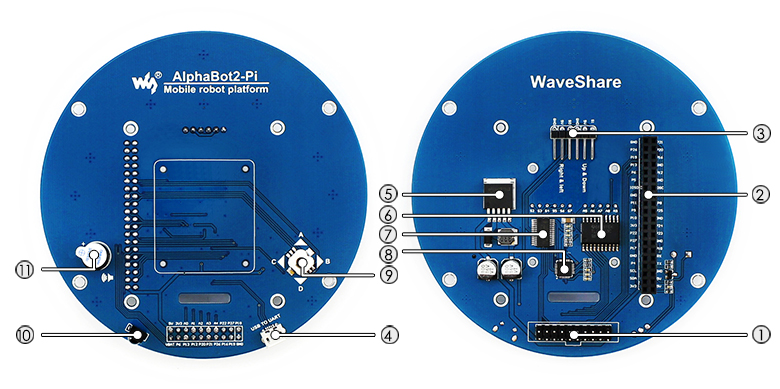 abadapterboard