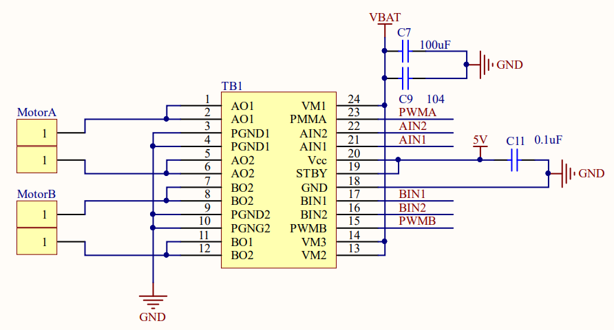 motor