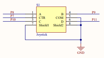 joystick